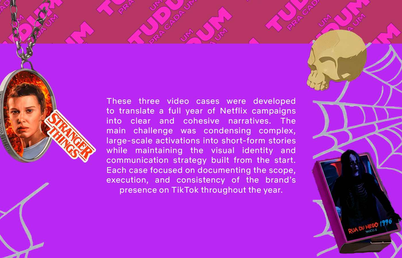 About the three video cases